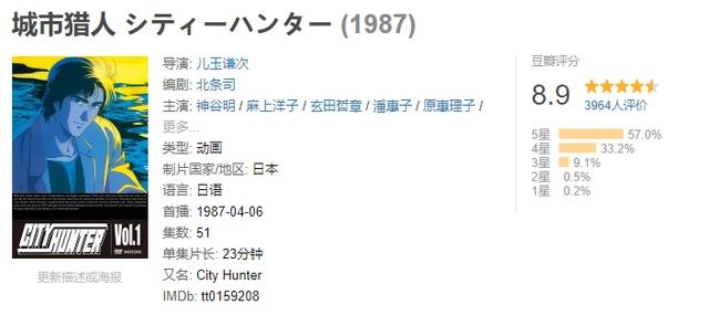 建议收藏系列②｜龙傲天动漫推荐