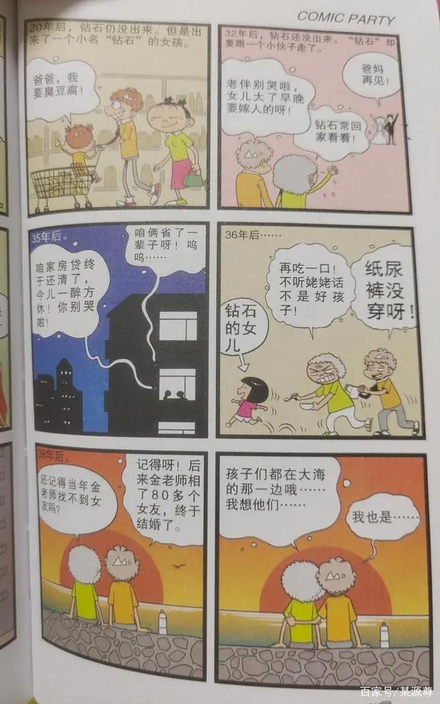 国漫经典《阿衰》小衰和大脸cp感到底有多强？