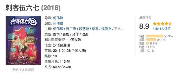 豆瓣8分以上的7部国漫动画，每一部都好看到停不下来！