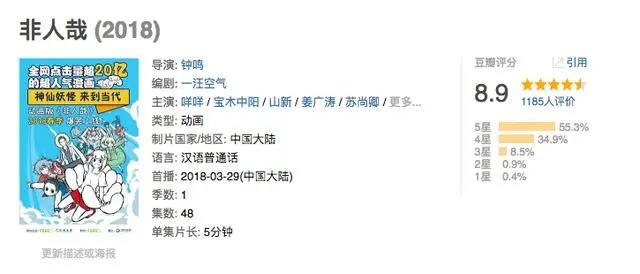 豆瓣8分以上的7部国漫动画，每一部都好看到停不下来！