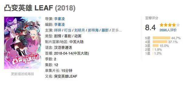 豆瓣8分以上的7部国漫动画，每一部都好看到停不下来！