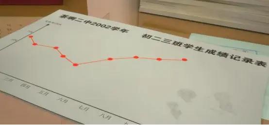 茶啊二中：今天教师节，唯有“母夜叉”班主任被忽视？