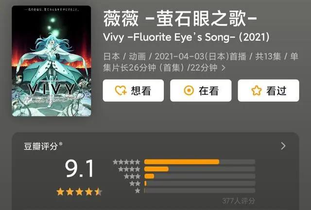 四月科幻番的时代，阿哔两部独播还在封禁，只有《伊甸》飞向宇宙