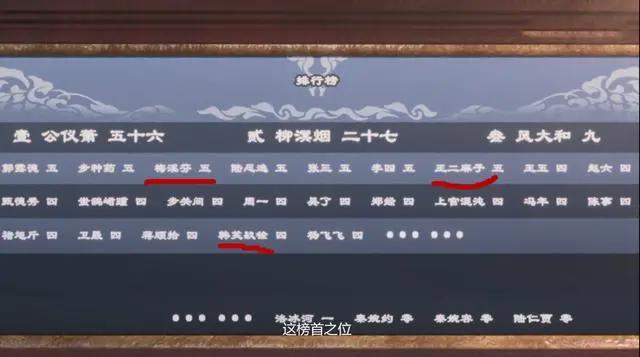 穿书自救指南：亮点多的一集，师尊像家长等待，路人名字笑出声！