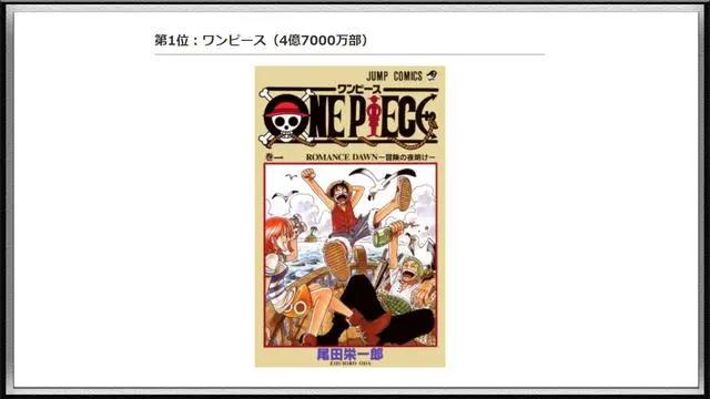 日媒公布历代“漫画”总销量榜，第二名很少有漫迷知道