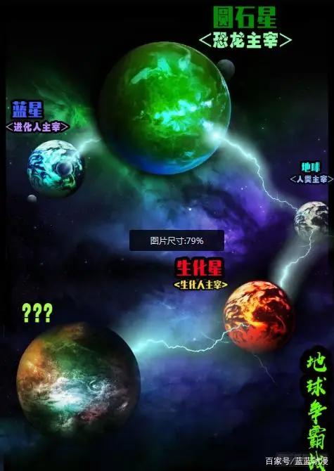 看动漫太慢，可以考虑看这几部漫画都非常好看如狂王