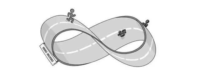 国产剧也玩“无限流”！《端脑》科幻漫改的黑马！