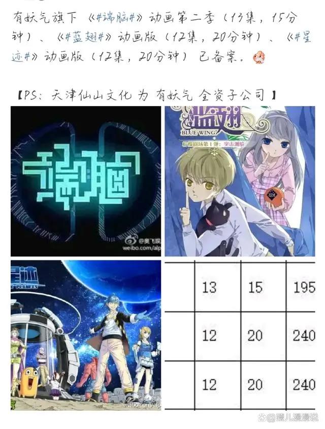 《端脑》那年我追了十遍的悬疑推理动漫！