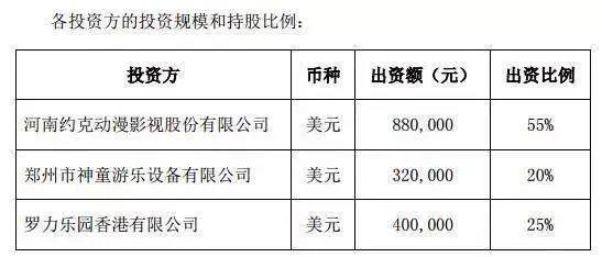 掌阅上市连续21个涨停，传B站最快明年赴美上市