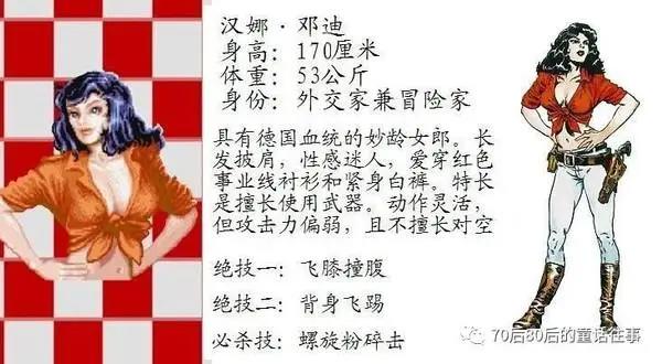 经典品鉴｜难忘回忆系列：街机王者CAPCOM第七章恐龙世纪