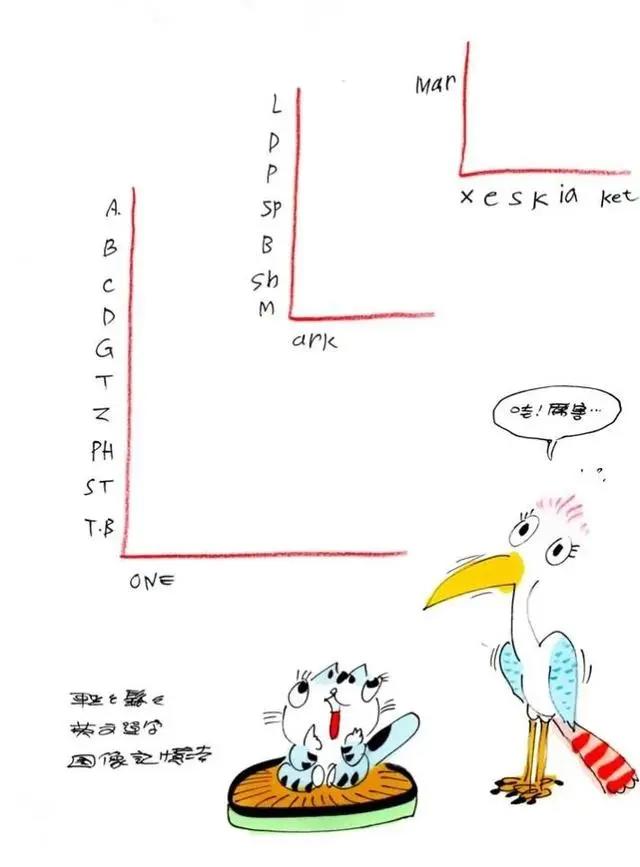 蔡志忠：最成功的人，是在最重要的时间，做最拿手的事，做到极致