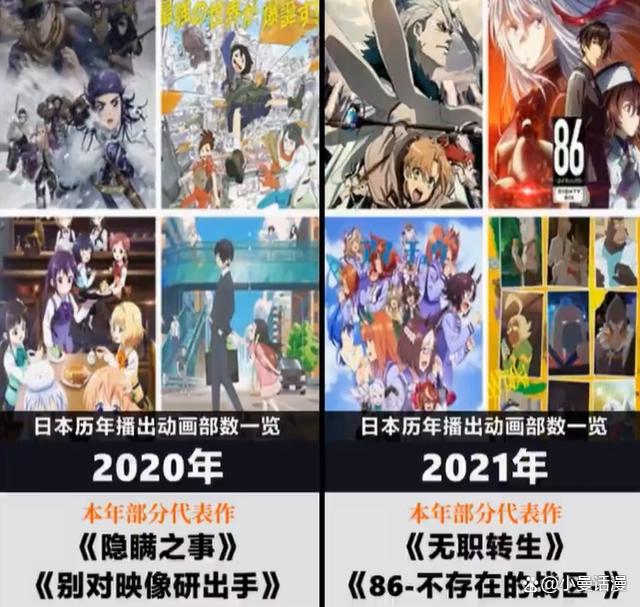 你知道日本每年播出多少部动画作品吗？巅峰时期数量是一年800部