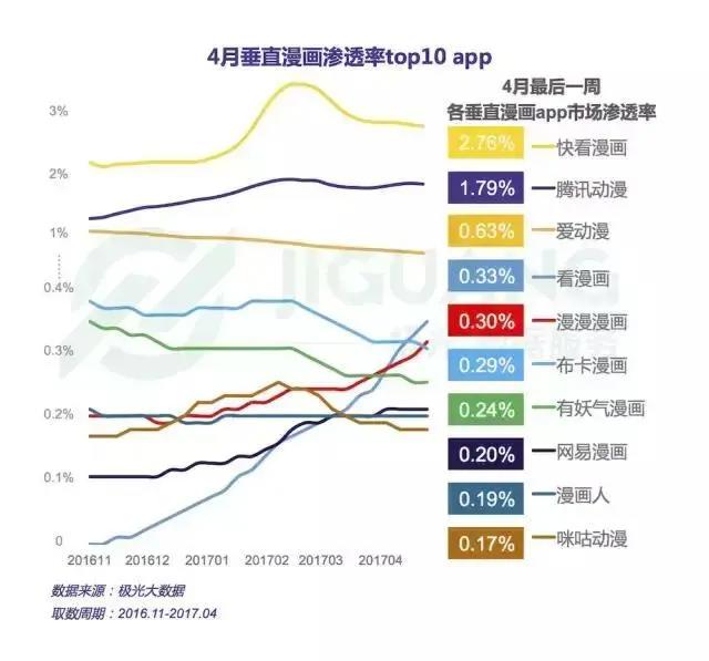 网易市值缩水一半，丁磊瘦身过冬，多个业务被叫停