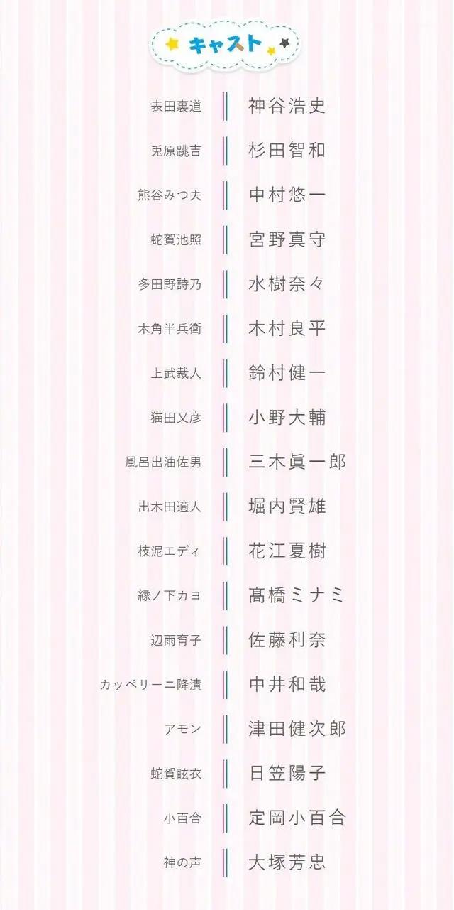 堪称最豪华声优阵容！这部演绎社畜职场辛酸的7月新番动漫厉害了