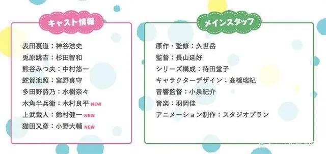 这是什么神仙CV阵容，《阴晴不定大哥哥》动画追加新CAST