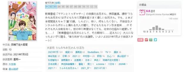 《阴晴不定大哥哥》干了这碗毒鸡汤，来生愿做夜归人！