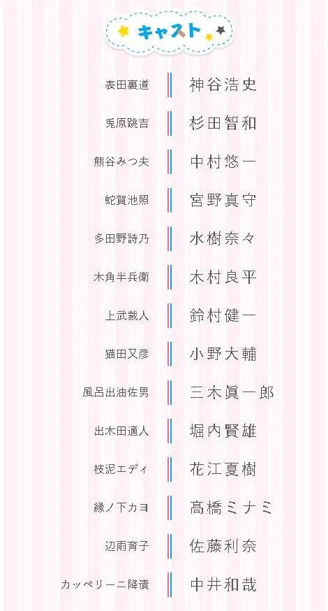 7月新番《阴晴不定大哥哥》，神谷浩史主役，声优阵容皆是大佬