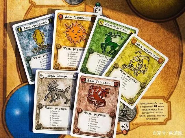 FFG的那些年，我们一起追过的LCG桌游名录