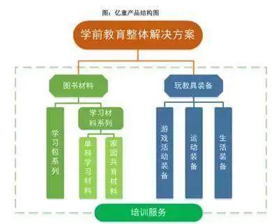 腾讯频繁对外投资，阿里忙着安内整合｜三文娱周刊