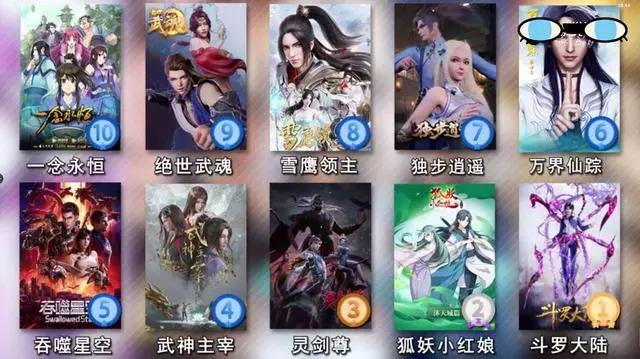 企鹅12~18这周动漫盘点，国漫谁好看？企鹅说了算