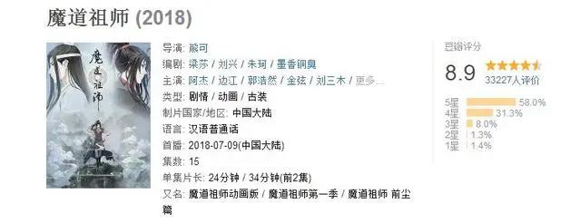 《魔道祖师》第一季完结，豆瓣8.9的评分，实至名归！