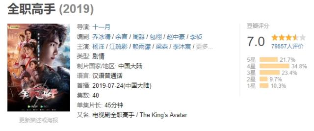 被骂惨的《全职高手》大电影，其实真不应该被动画党错过