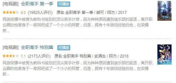 《全职高手特别篇》口碑滑落，最好的永远在下一季？