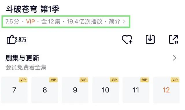 国漫人气之争，单集破亿的作品中，谁能撼动《斗罗大陆》的地位？