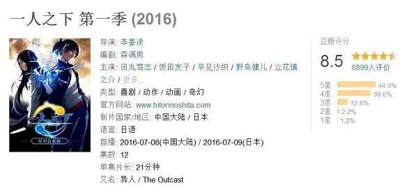 从《一人之下》看国漫党和日漫党的分裂