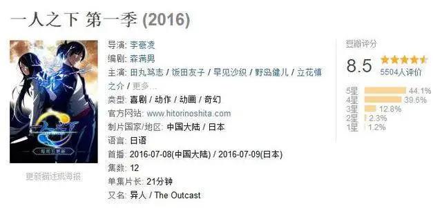 国产动漫《一人之下》：我从未见过这样无耻的男主和总攻女主