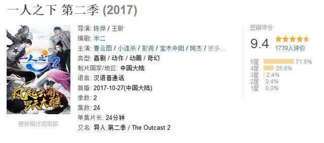 国产动漫《一人之下》：我从未见过这样无耻的男主和总攻女主