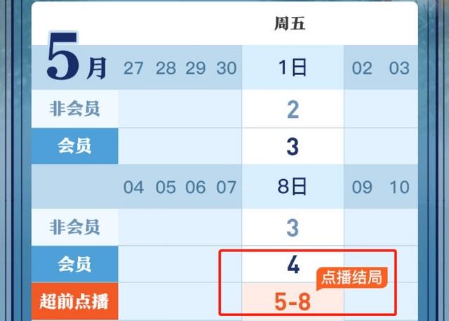 《一人之下》动漫终于定档，只有八集，播出方式惹争议