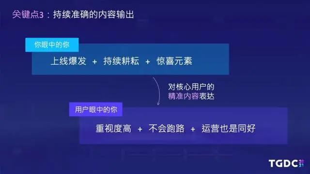 腾讯互娱陆群伟：《白夜极光》海外爆发和持续运营之路