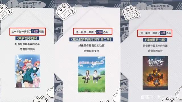 看多少部动漫才算骨灰级漫迷，500部够了吗？