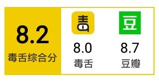 这一年国产动画只看它