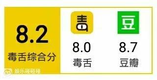 【动漫推荐】这一年国产动画只看它