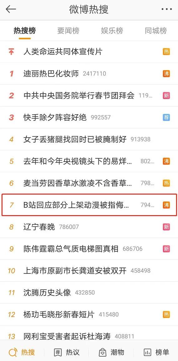 懵了！3300亿B站新年遭当头棒喝，被女性品牌密集“拉黑”，什么情况？