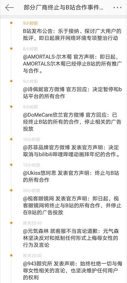 懵了！3300亿B站新年遭当头棒喝，被女性品牌密集“拉黑”，什么情况？