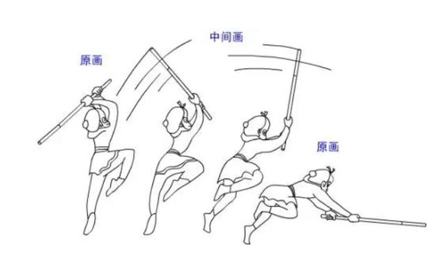 朱彦潼：独立动画是改变动画行业的钥匙