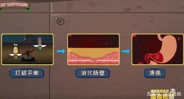 焦虑？饮酒？熬夜？谁把你的肠子玩漏了？硬核动漫揭秘肠穿孔真凶