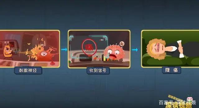 焦虑？饮酒？熬夜？谁把你的肠子玩漏了？硬核动漫揭秘肠穿孔真凶