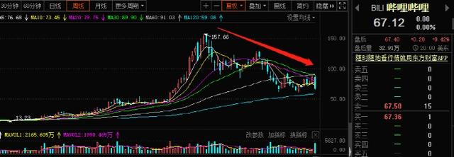 B站出手！6亿拿下这家“网红”漫画