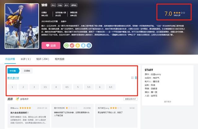 会错意的动画制作组，第一季大刀阔斧改编后，第二季改得面目全非