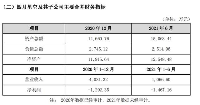 时代的眼泪？“有妖气”将关停！代表作有《十万个冷笑话》《镇魂街》，CEO“妖气君”已离职