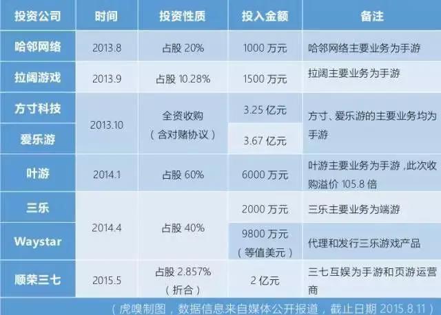 奥飞巨亏求存：“漫影游”联动的故事还能再说下去吗？