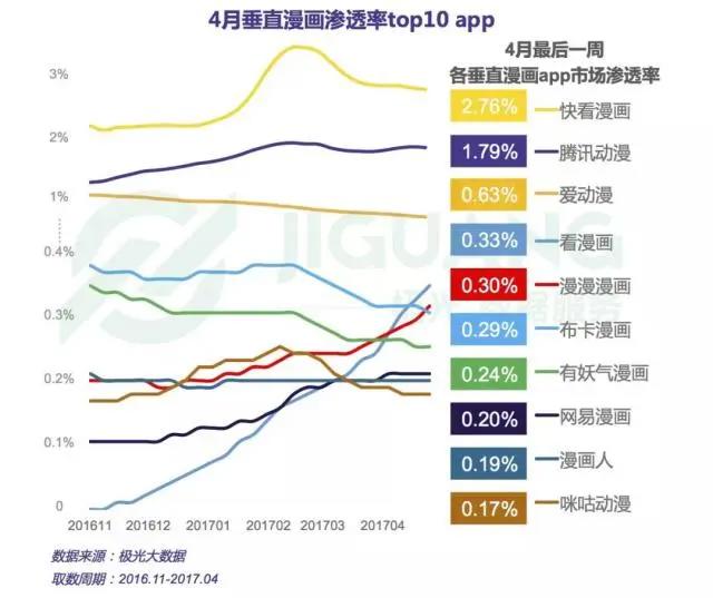 奥飞巨亏求存：“漫影游”联动的故事还能再说下去吗？