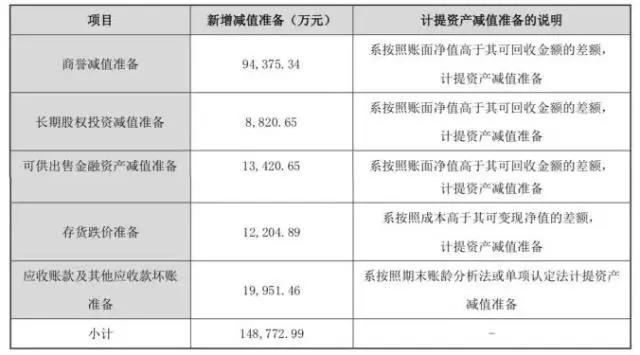 奥飞巨亏求存：“漫影游”联动的故事还能再说下去吗？