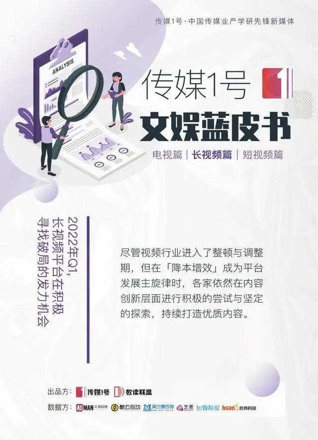 2022年Q1蓝皮书长视频篇｜创新能否逆转寒冬？