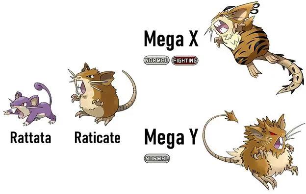 精灵宝可梦：当Mega进化有了分支，同人画师绘制宝可梦X与Y的变化