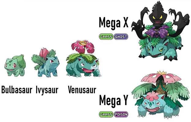 精灵宝可梦：当Mega进化有了分支，同人画师绘制宝可梦X与Y的变化